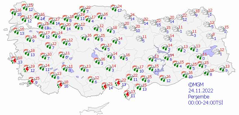 1 Haftalık Hava Durumu İstanbul Ankara İzmir Bursa 24 Kasım 2022