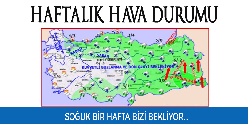 Haftalik Hava Durumu 18 24 Ocak 2021 Yedi Gunluk