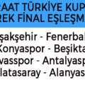 Ziraat Türkiye Kupası Çeyrek Final Kuraları Çekildi Ziraat Türkiye Kupası Çeyrek Final Kuraları Çekildi